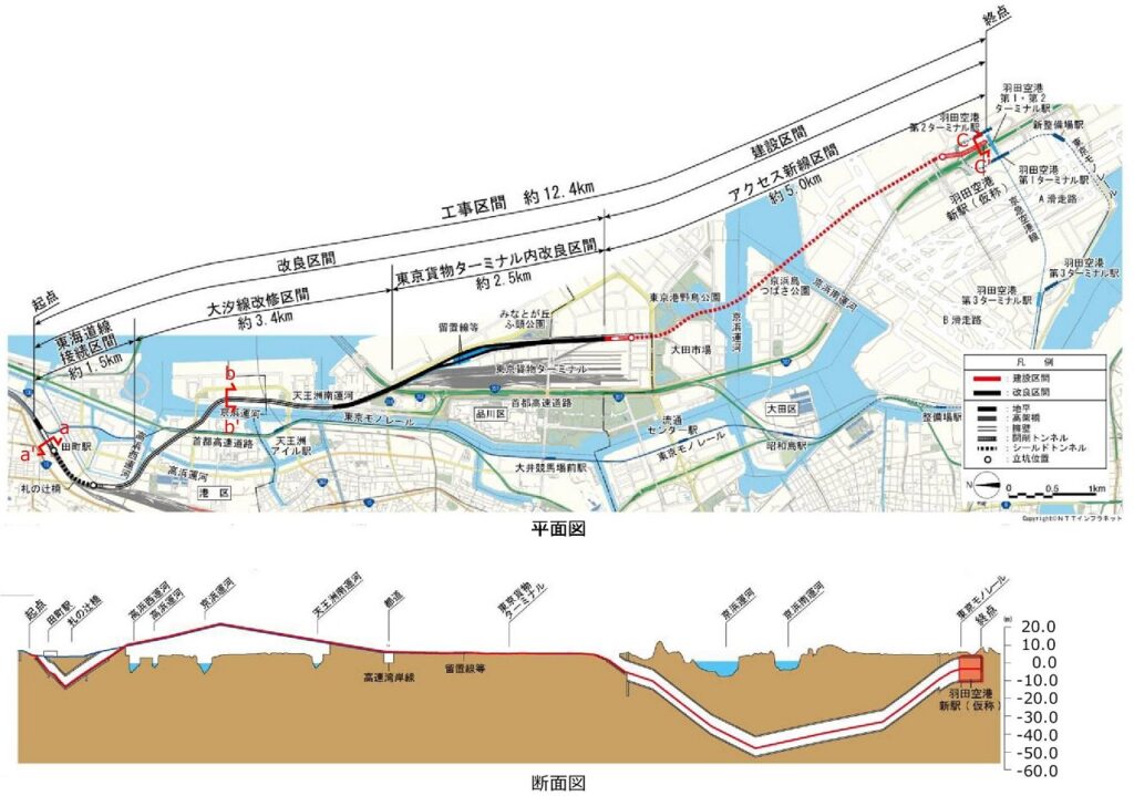 JR羽田空港アクセス線ルートマップ