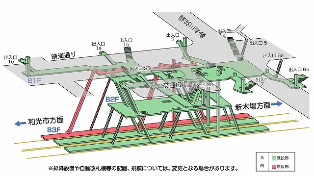 豊洲駅ホーム増設