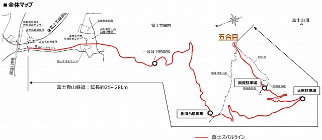 富士山登山鉄道