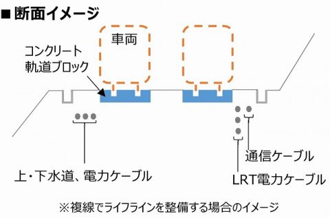 富士山登山鉄道