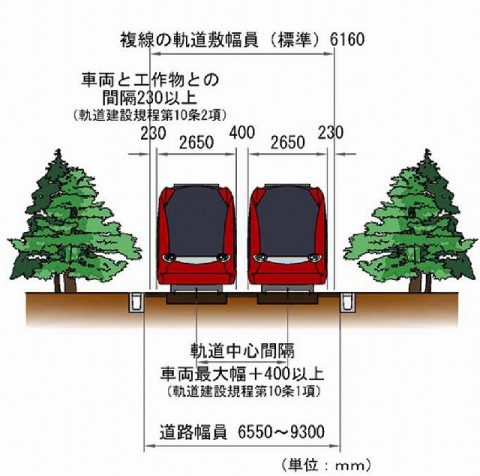 富士山登山鉄道