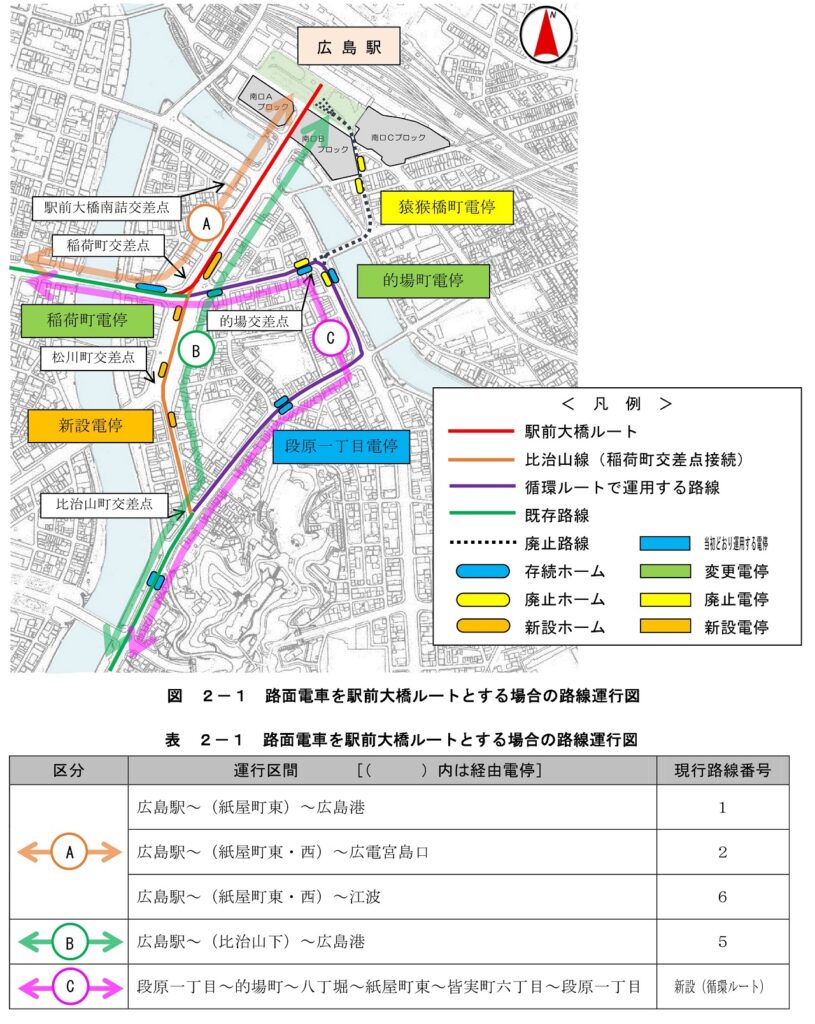 広島電鉄駅前大橋ルート