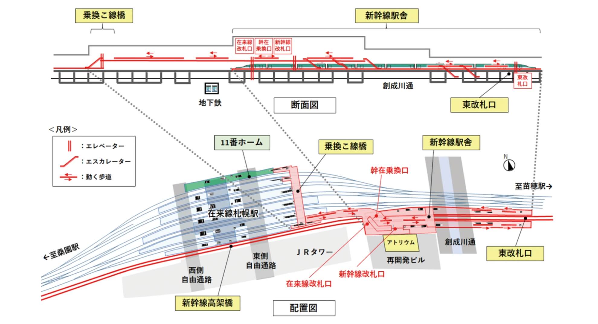 北海道新幹線札幌駅ホーム