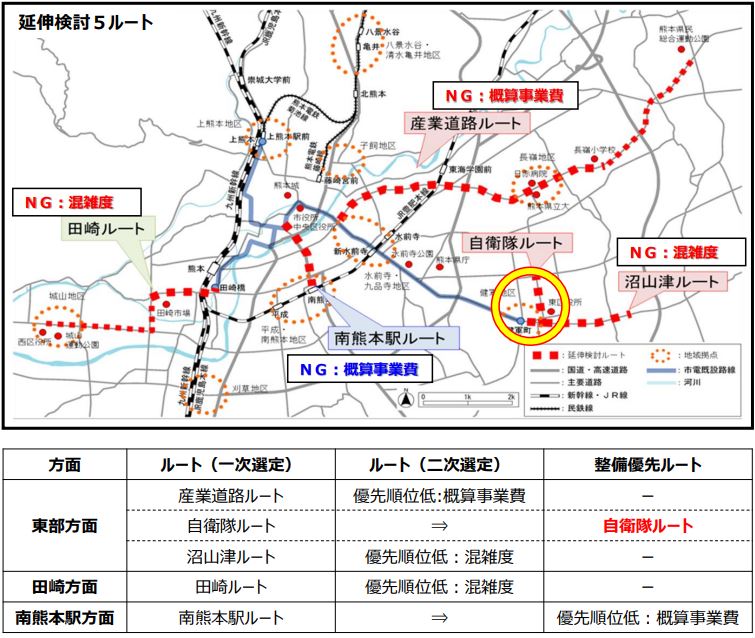 熊本市電延伸5ルート