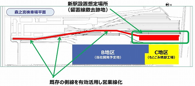 大阪メトロ中央線森之宮旅客化