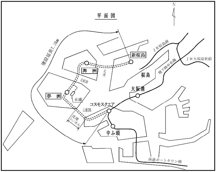 桜島線延伸・北港テクノポート線計画