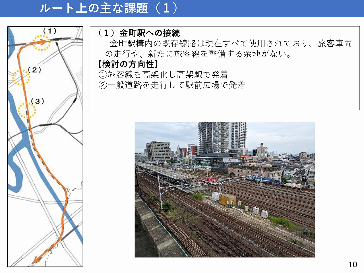 新金貨物線旅客化の課題