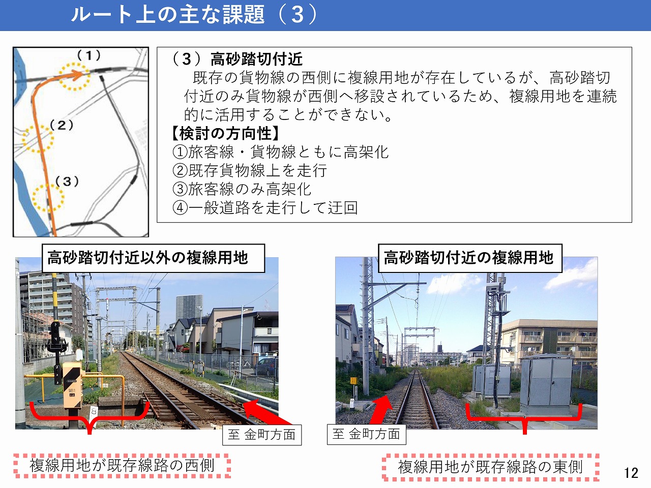 新金貨物線旅客化の課題