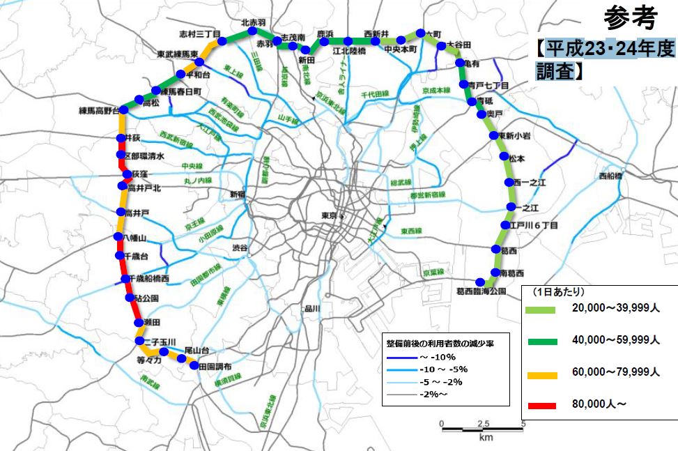 メトロセブン、エイトライナー需要調査