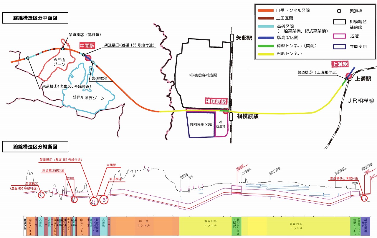 小田急多摩線延伸