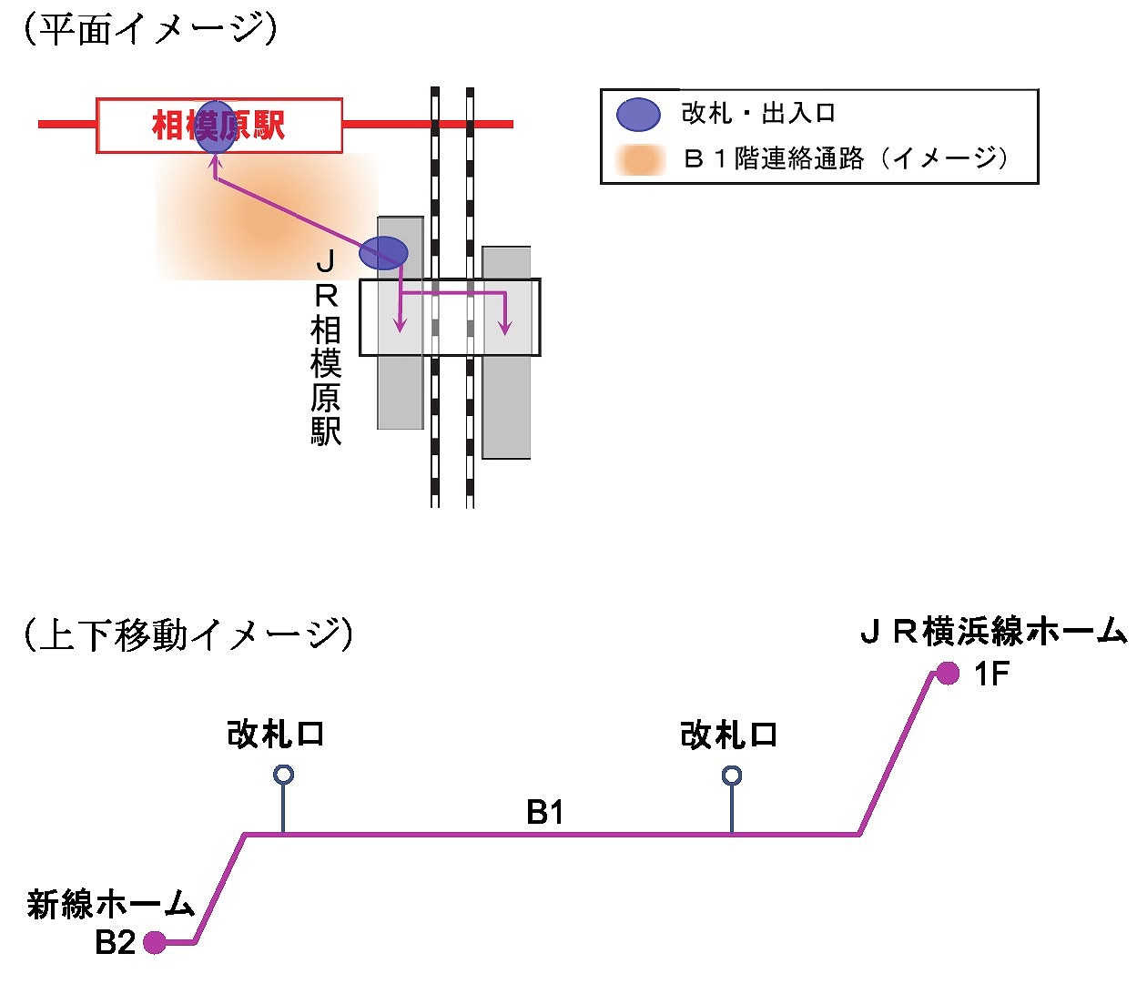 小田急多摩線延伸