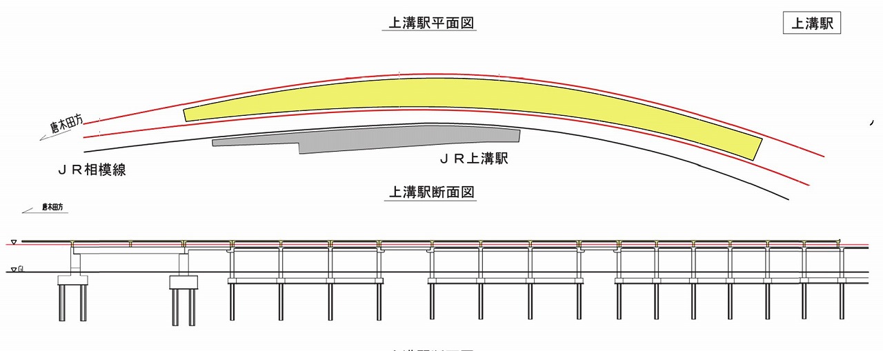 小田急多摩線延伸