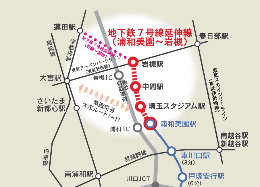 埼玉高速鉄道延伸