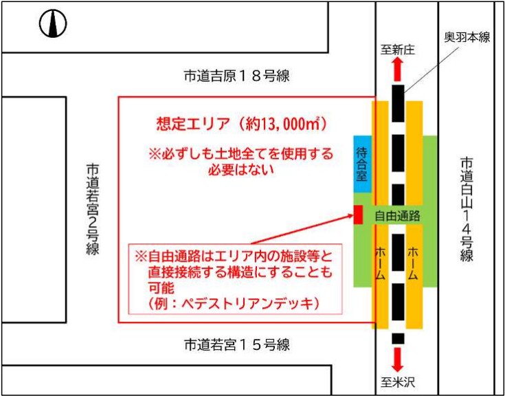 蔵王新駅