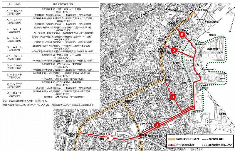 鹿児島市電観光路線