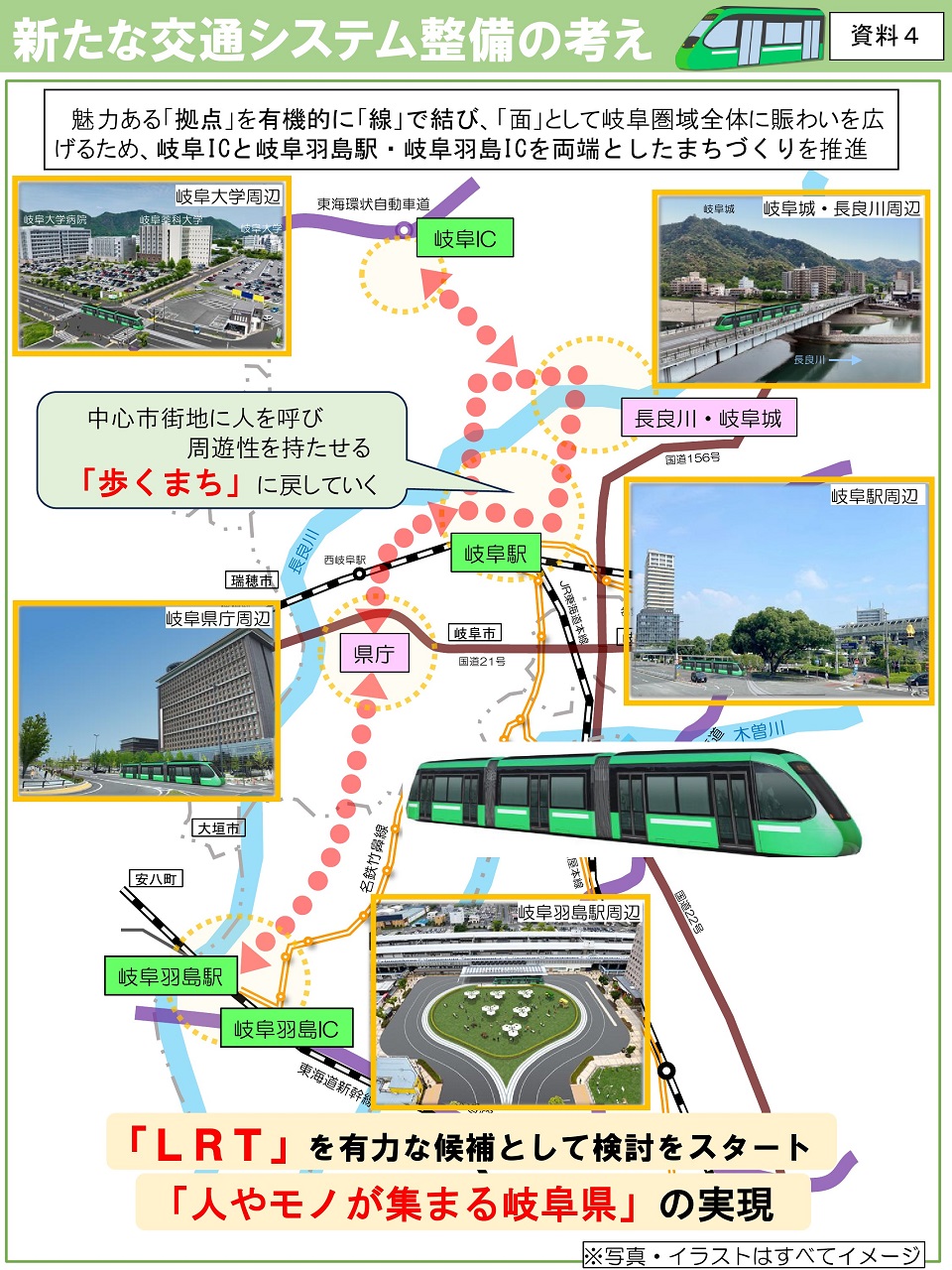岐阜LRT