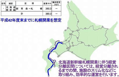 赤字 北海道 新幹線