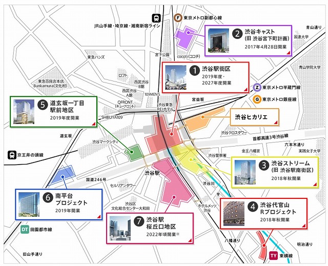 渋谷再開発地図