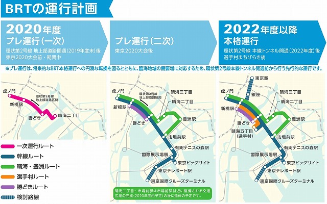 臨海BRT路線図