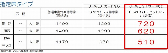 レス チケット j west 特急くろしお（京都・新大阪～和歌山・新宮）割引＆乗車ガイド【2021年度版】