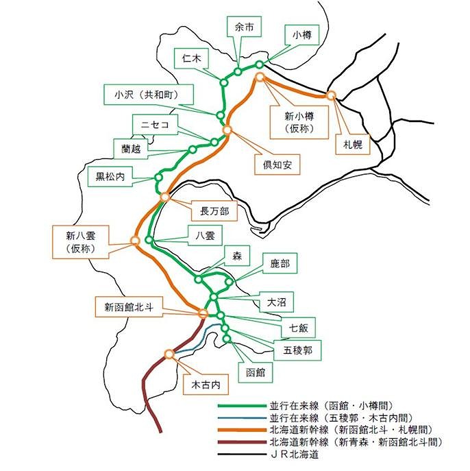 北海道新幹線並行在来線