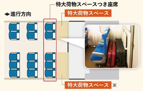 新幹線 特大荷物スペースつき座席 サービスの全詳細 Baggage160 の使い方と予約方法は タビリス