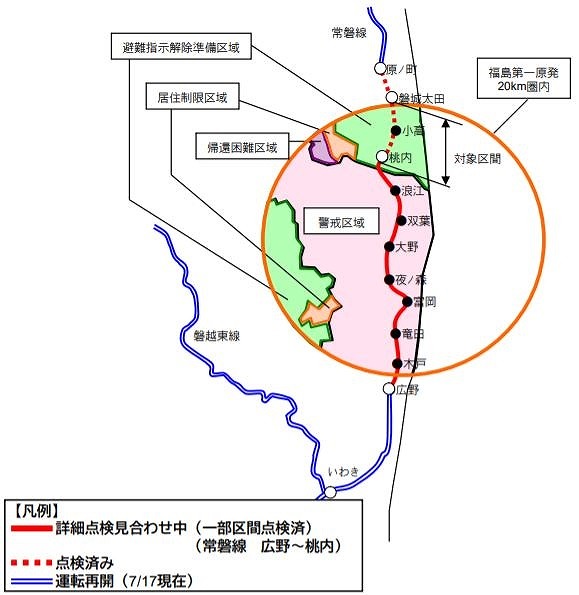 2012年常磐線状況