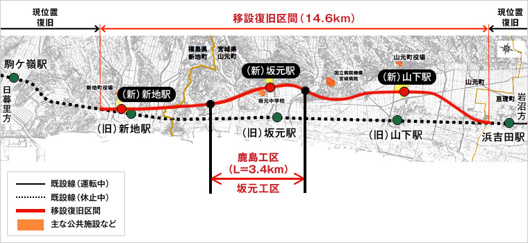 常磐線線路移設工事