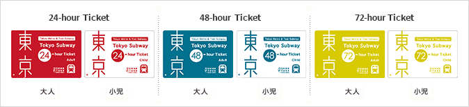 Tokyo subway ticket