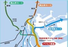 JR羽田空港アクセス線 JR羽田空港アクセス線