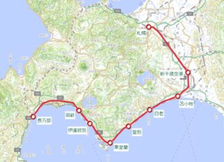 北海道南回り新幹線 北海道南回り新幹線