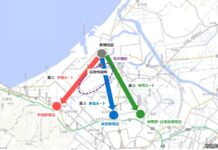 石狩市ロープウェイ 石狩市都市型ロープウェイ計画