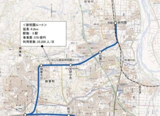 近鉄けいはんな線延伸 近鉄けいはんな線延伸