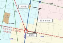 中国・四国地方の新駅 琴電新駅