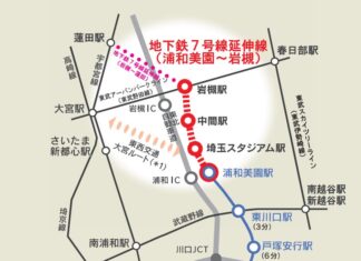 埼玉高速鉄道岩槻延伸 埼玉高速鉄道延伸