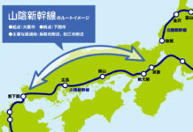 山陰新幹線 山陰新幹線