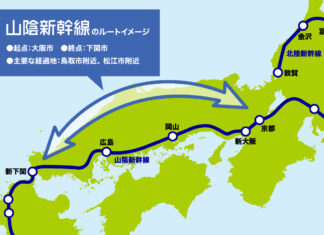 山陰新幹線 山陰新幹線