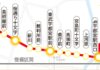 宇都宮ライトレール教育会館前延伸