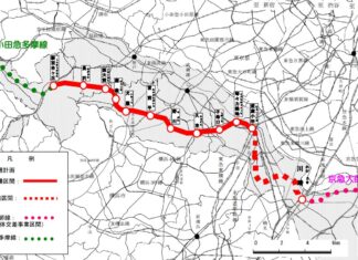 川崎市営地下鉄 川崎市営地下鉄
