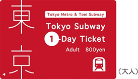 tokyo subway ticket 1day