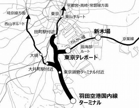 羽田アクセス線