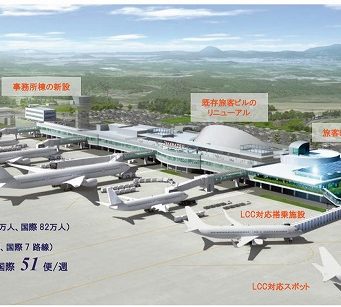 高松空港民営化案
