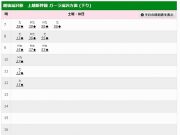 ガーラ湯沢行き時刻表