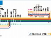 小田急停車駅表