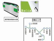 タッチでGo!新幹線