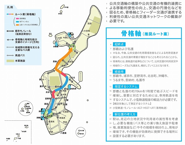 沖縄鉄軌道計画推奨ルート