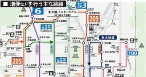 京都市バス2018年ダイヤ改正