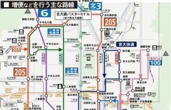 京都市バス2018年ダイヤ改正