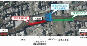 札幌駅新幹線ホーム位置図