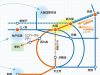 JR西日本中期経営計画2022